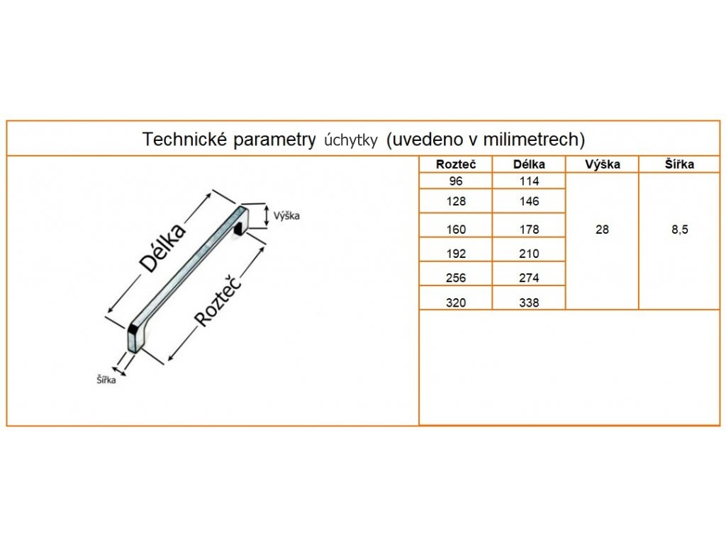 nabytkova uchytka vegas technicke parametry